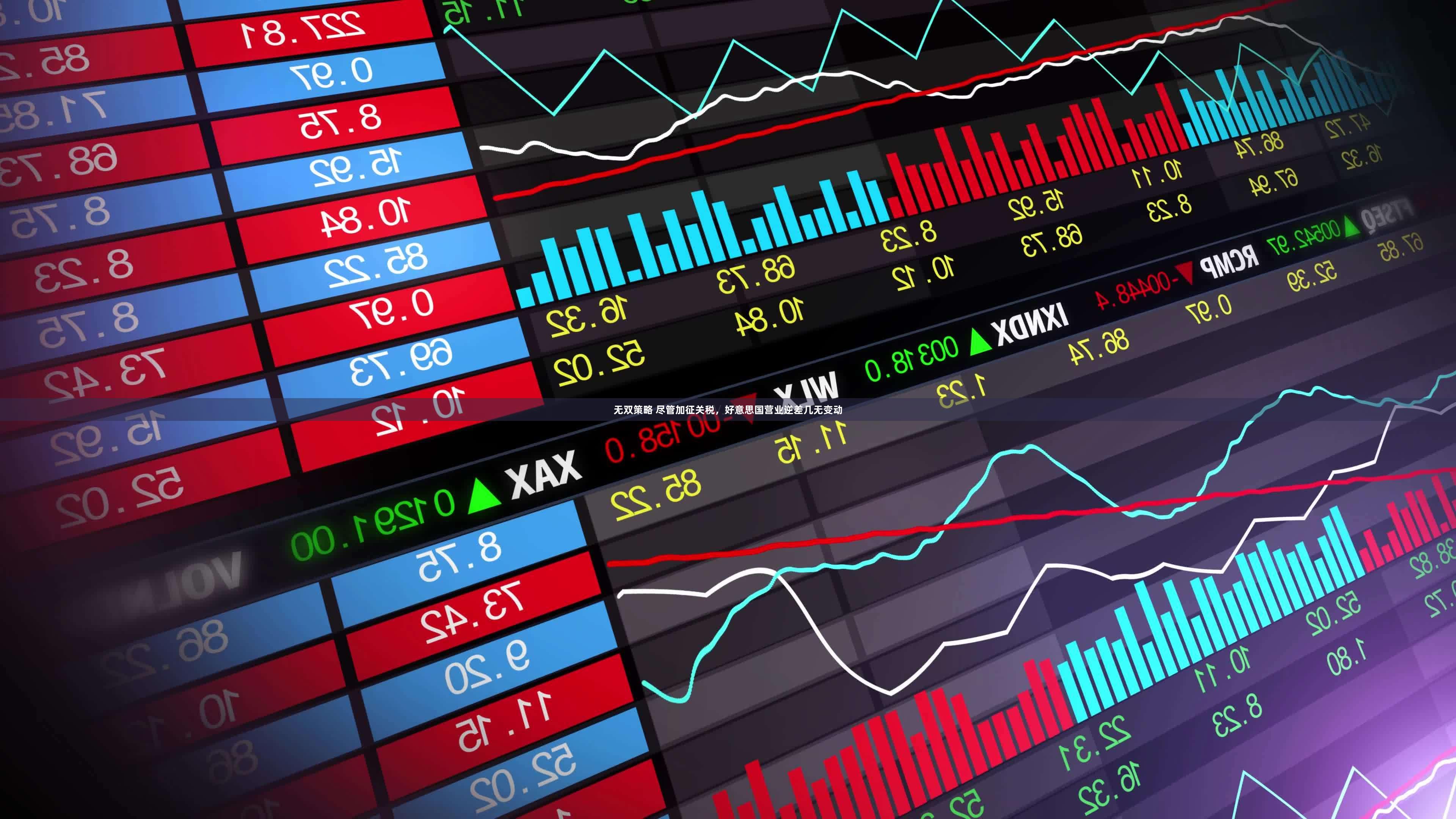 无双策略 尽管加征关税，好意思国营业逆差几无变动