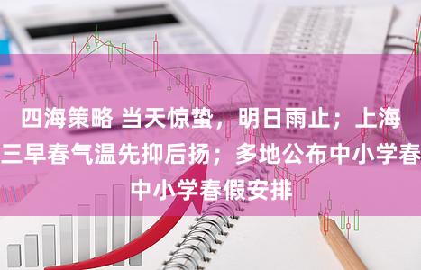 四海策略 当天惊蛰，明日雨止；上海史上第三早春气温先抑后扬；多地公布中小学春假安排