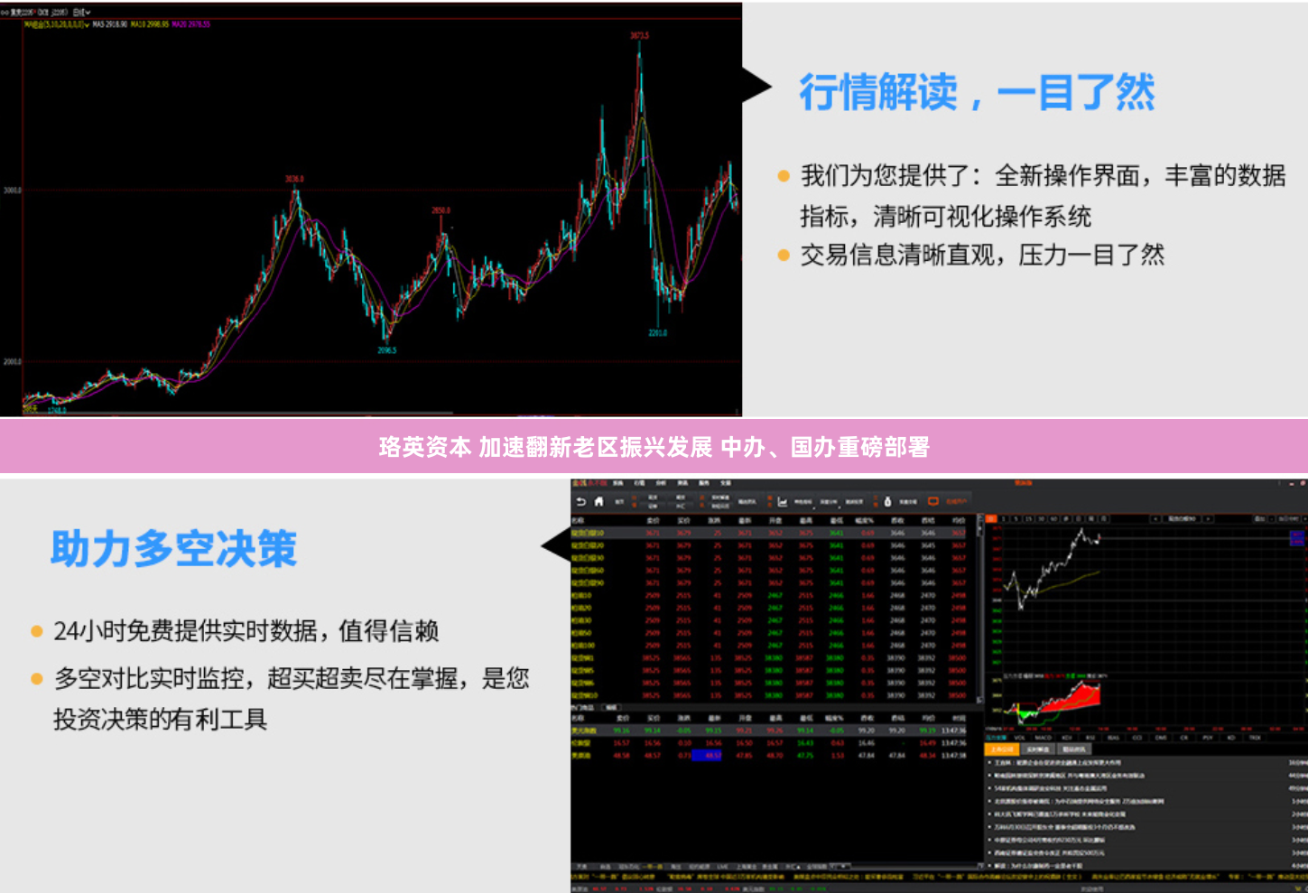 珞英资本 加速翻新老区振兴发展 中办、国办重磅部署