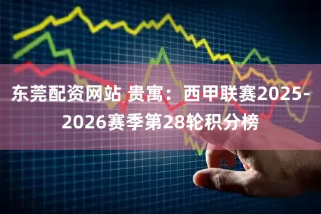 东莞配资网站 贵寓：西甲联赛2025-2026赛季第28轮积分榜