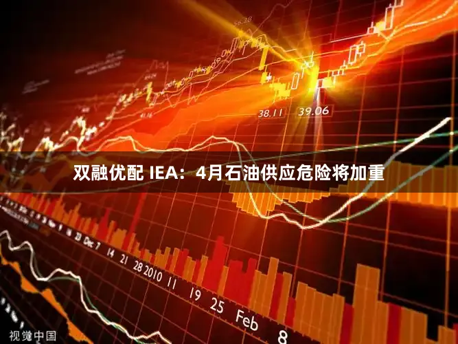 双融优配 IEA：4月石油供应危险将加重