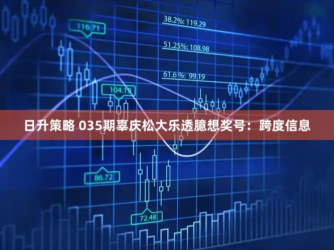 日升策略 035期辜庆松大乐透臆想奖号：跨度信息
