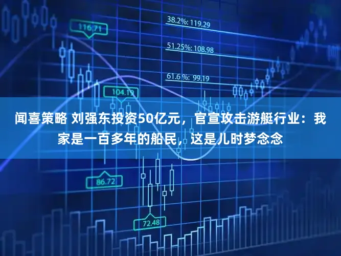 闻喜策略 刘强东投资50亿元，官宣攻击游艇行业：我家是一百多年的船民，这是儿时梦念念