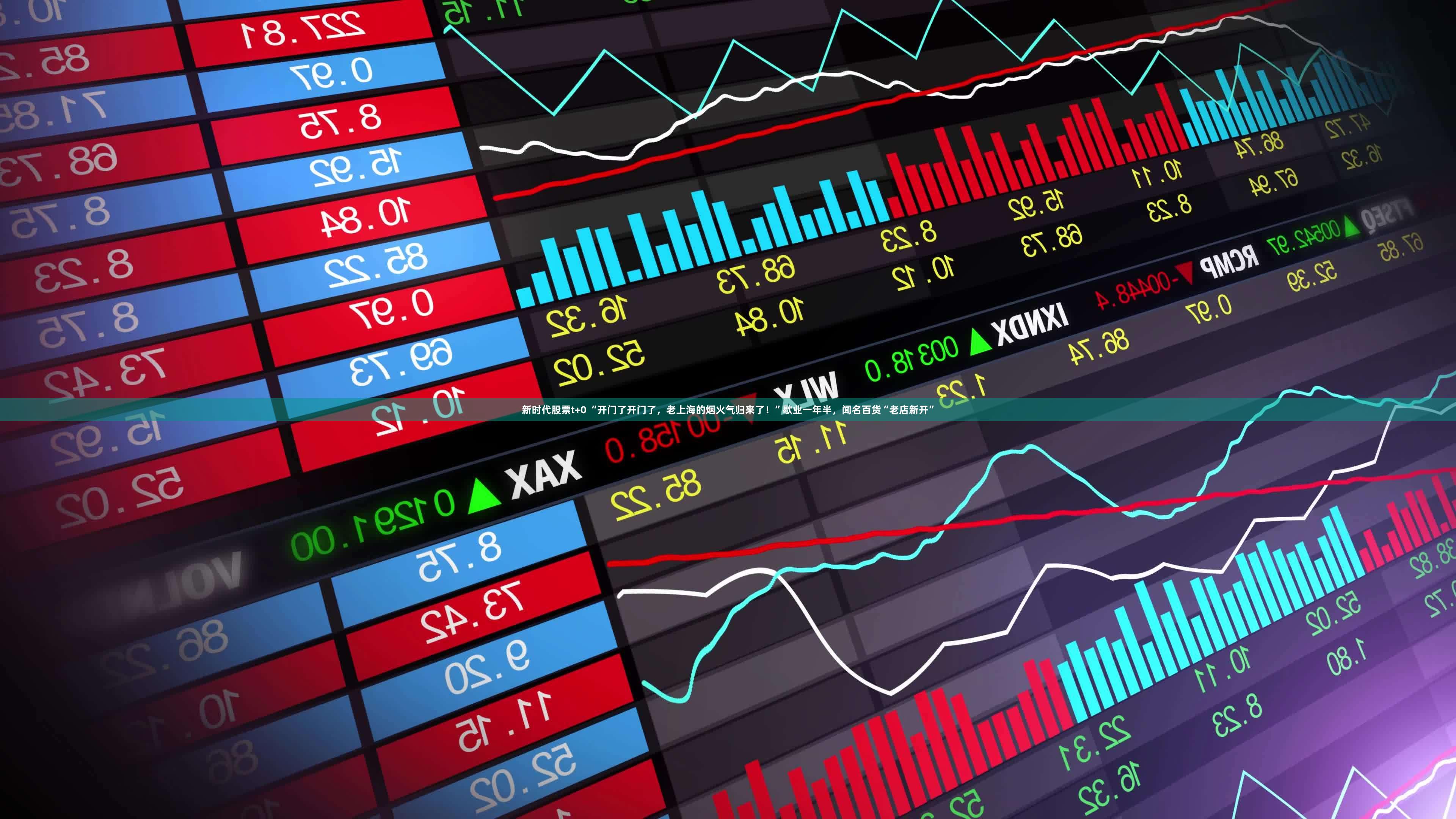 新时代股票t+0 “开门了开门了，老上海的烟火气归来了！”歇业一年半，闻名百货“老店新开”